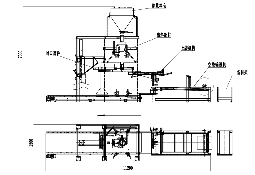 全自動噸袋包裝秤，全自動噸袋包裝機，全自動大袋包裝秤